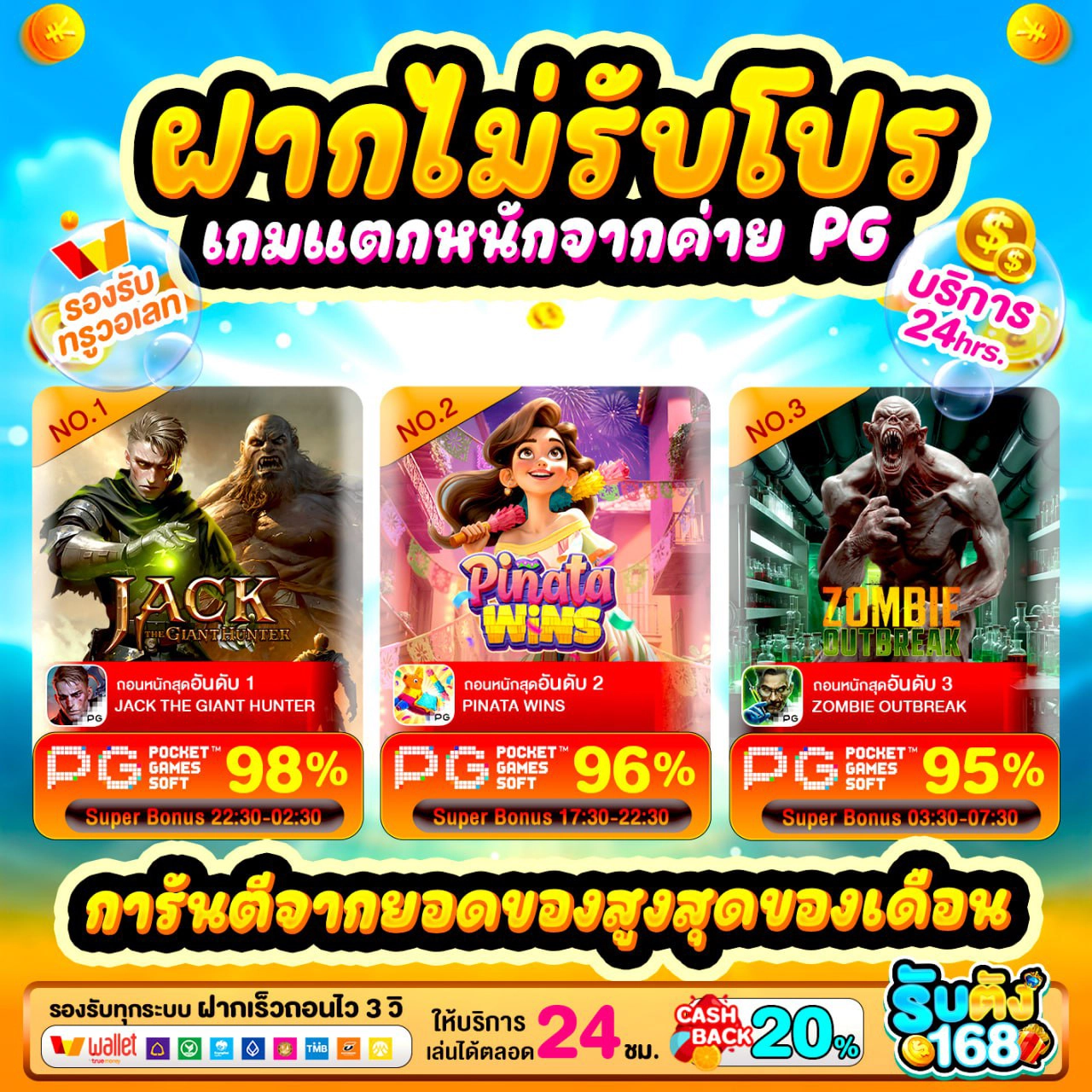 จุดเด่นของ pg wallet ระบบใหม่ล่าสุด ถอนได้จริง