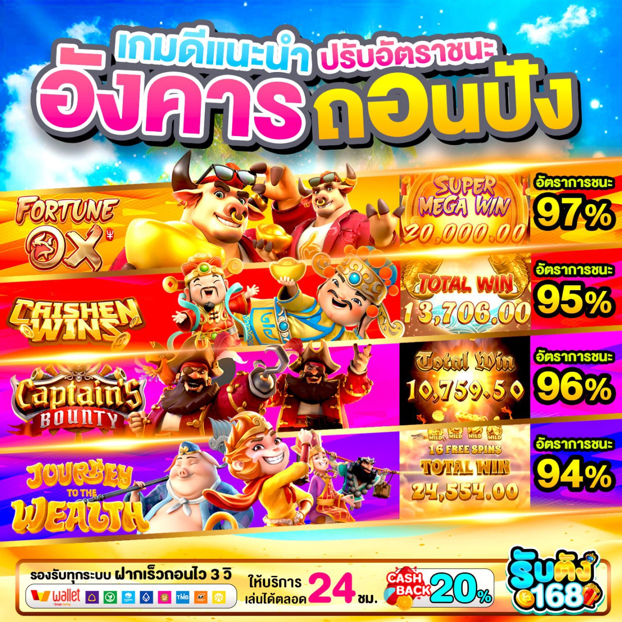 แตกง่ายจริงจากระบบคำนวณอัตโนมัติ pg slot wallet ไม่ใช้การสุ่มทั่วไป