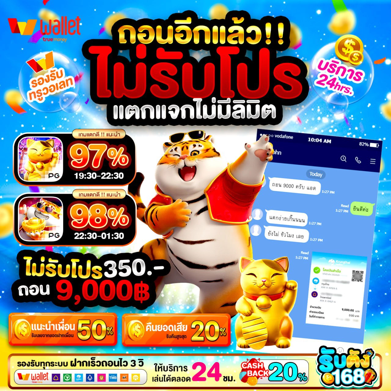 SLOT PG ค่ายเกมที่ครองใจคนไทย