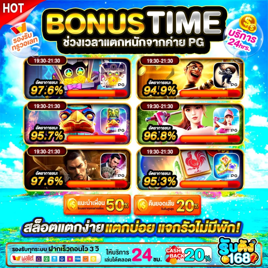pg wallet slot เว็บตรง