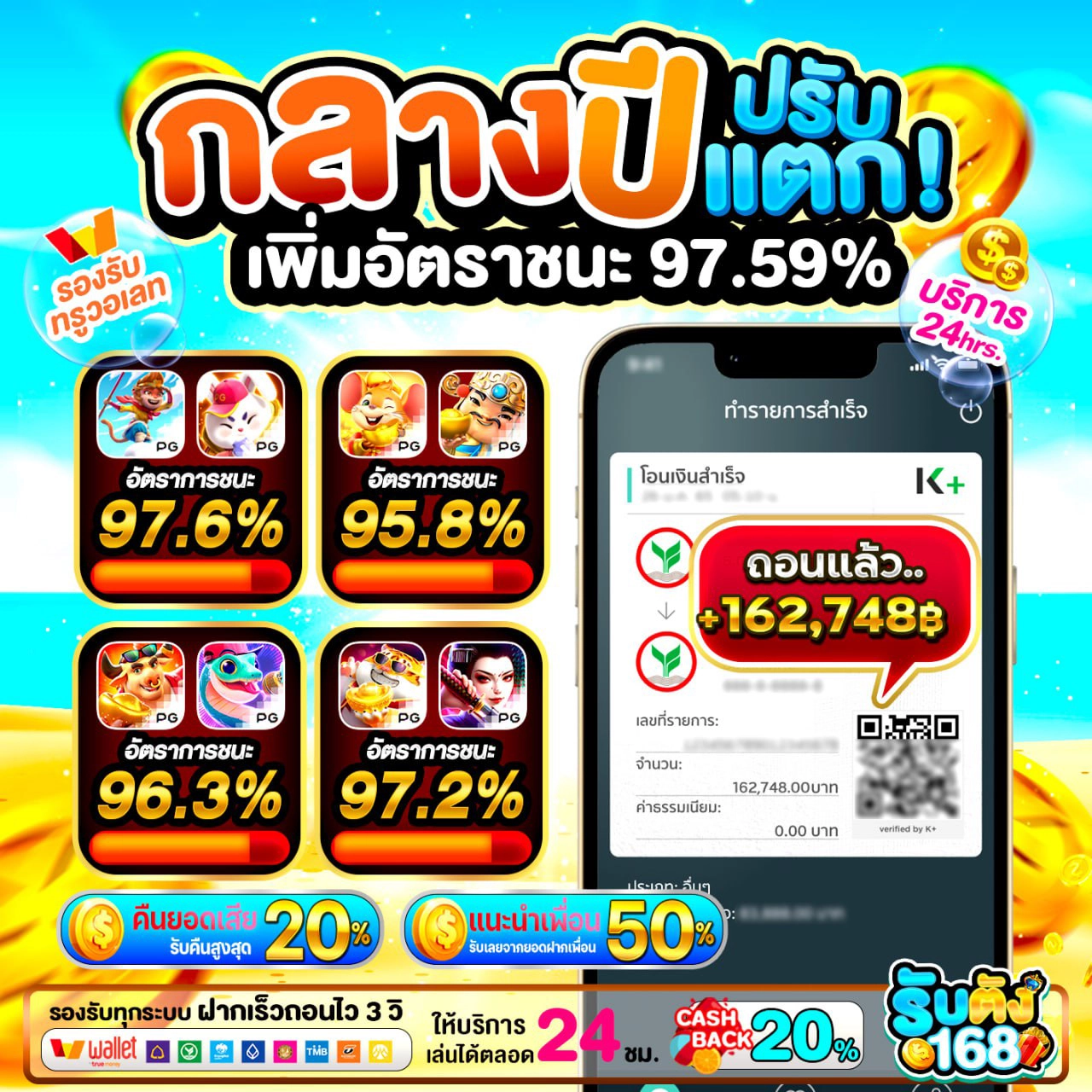 superslot wallet ไม่มีขั้นต่ำ
