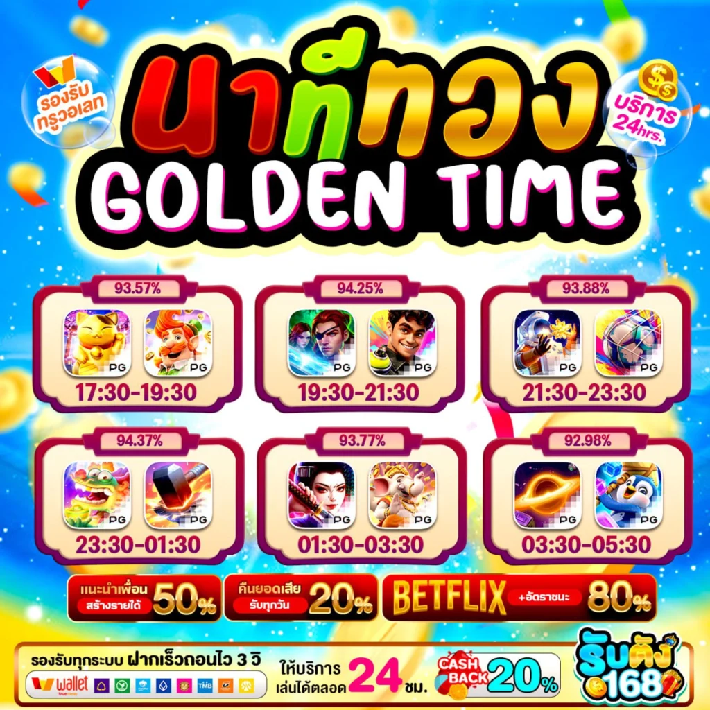 20รับ100ทํา400ถอน200