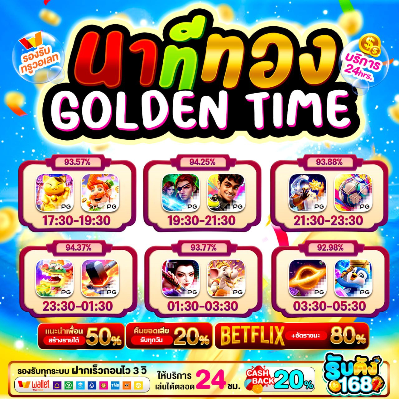 20รับ100ทํา400ถอน200