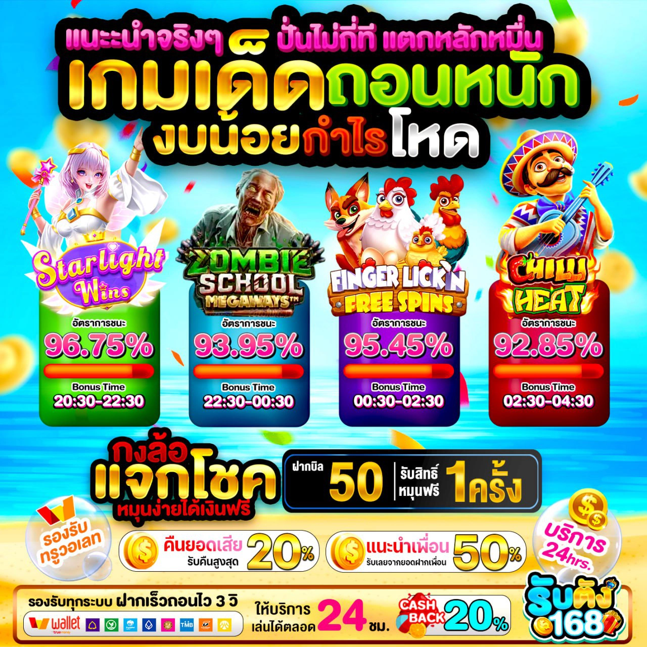 PG SLOT WALLET ไม่มี ขั้น ต่ํา