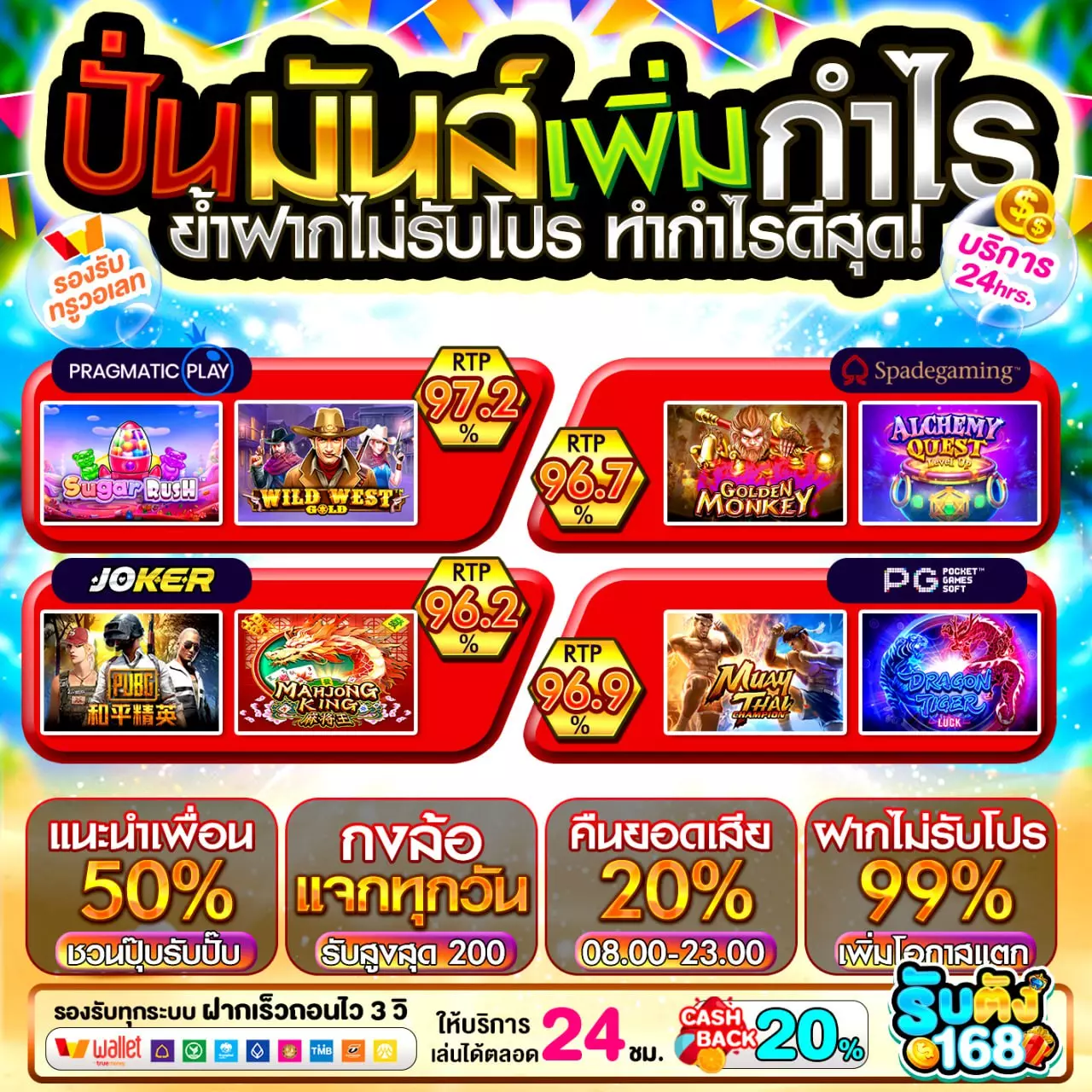 15รับ100ล่าสุด ใครที่เล่นสล็อตออนไลน์ ก็ต้องรับโปรโมชั่น
