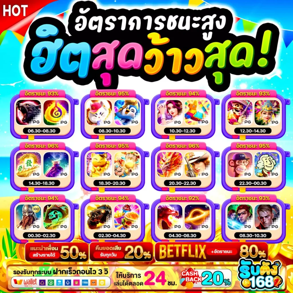 สล็อต วอเลท PG