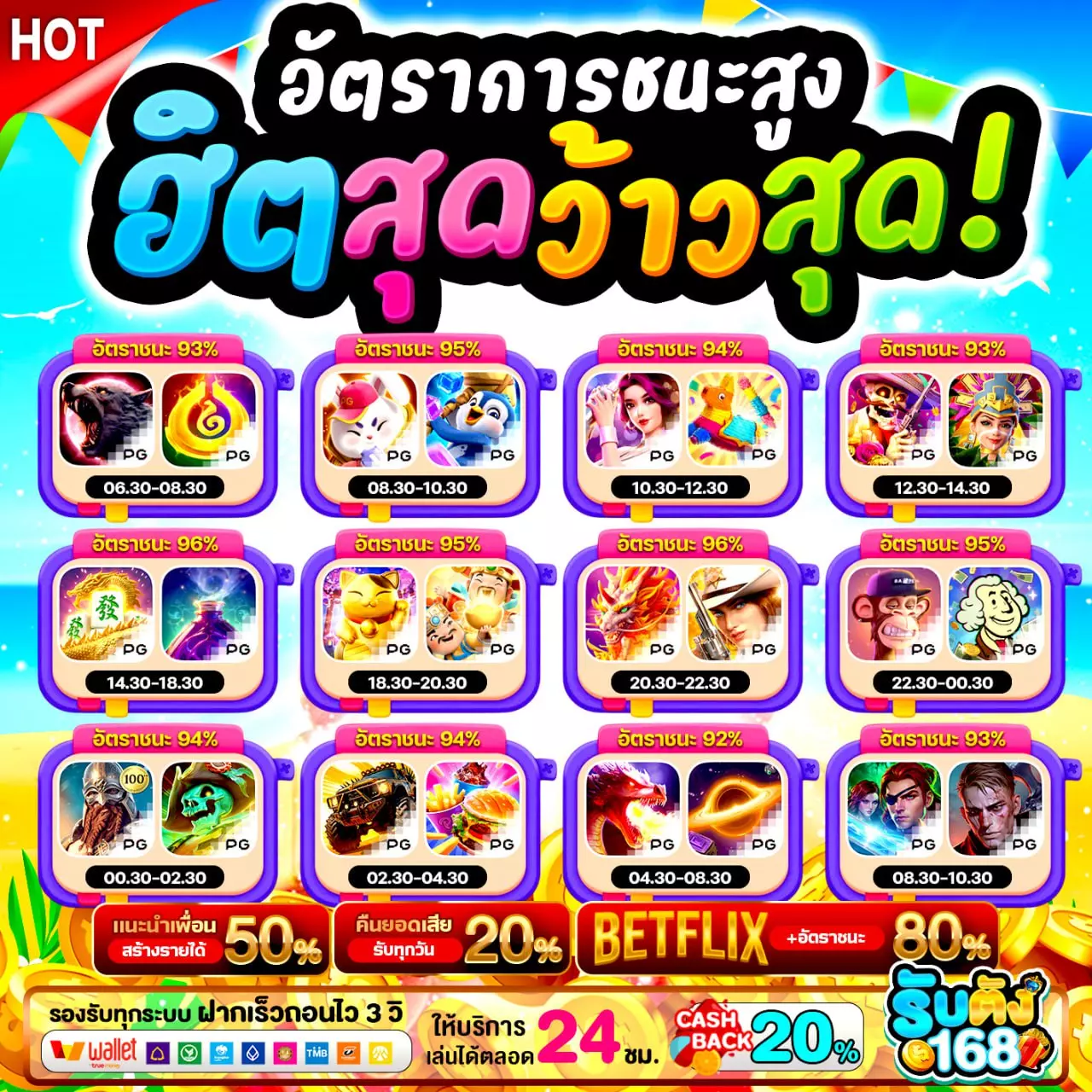 สล็อต วอเลท PG