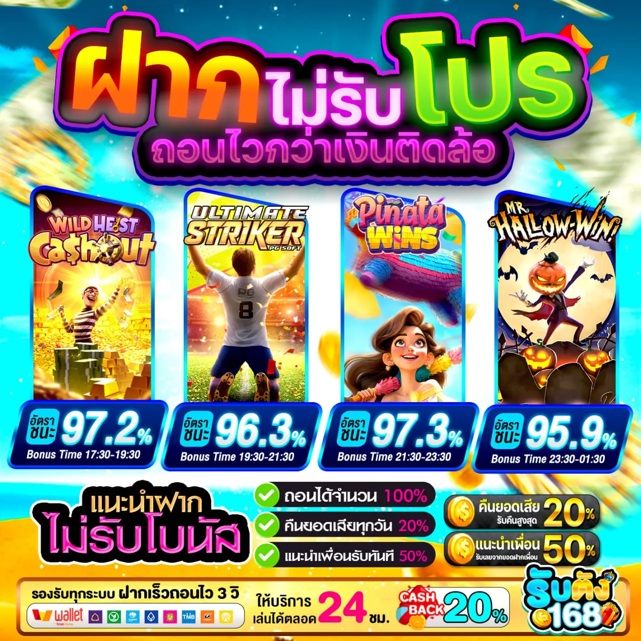 15รับ100ทํา400ถอน200 ช่องทางการฝากเงินที่ยืดหยุ่น รองรับทั้งวอเลทและธนาคาร