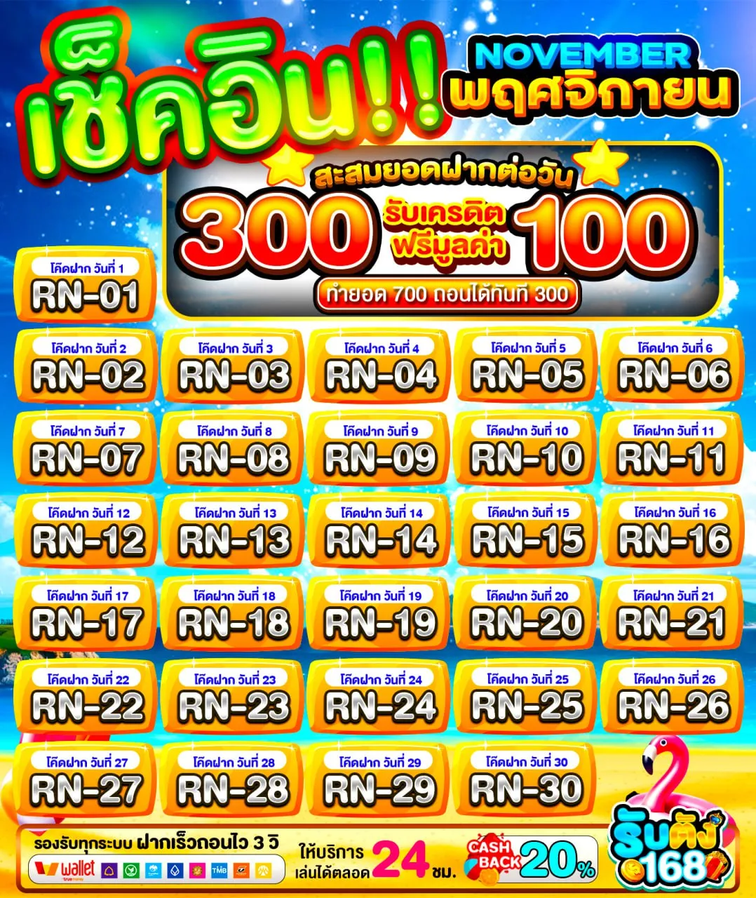 ทำไมผู้เล่นทั่วประเทศถึงเทใจให้ PG BETFLIX WALLET มากกว่าที่อื่น