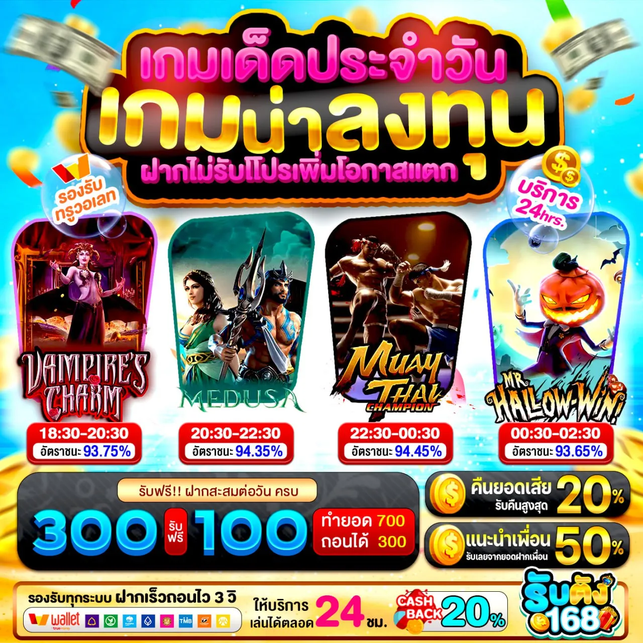 วิธีรับสิทธิ์ 15รับ100 wallet ทํา300 แบบไม่ต้องง้อแอดมิน