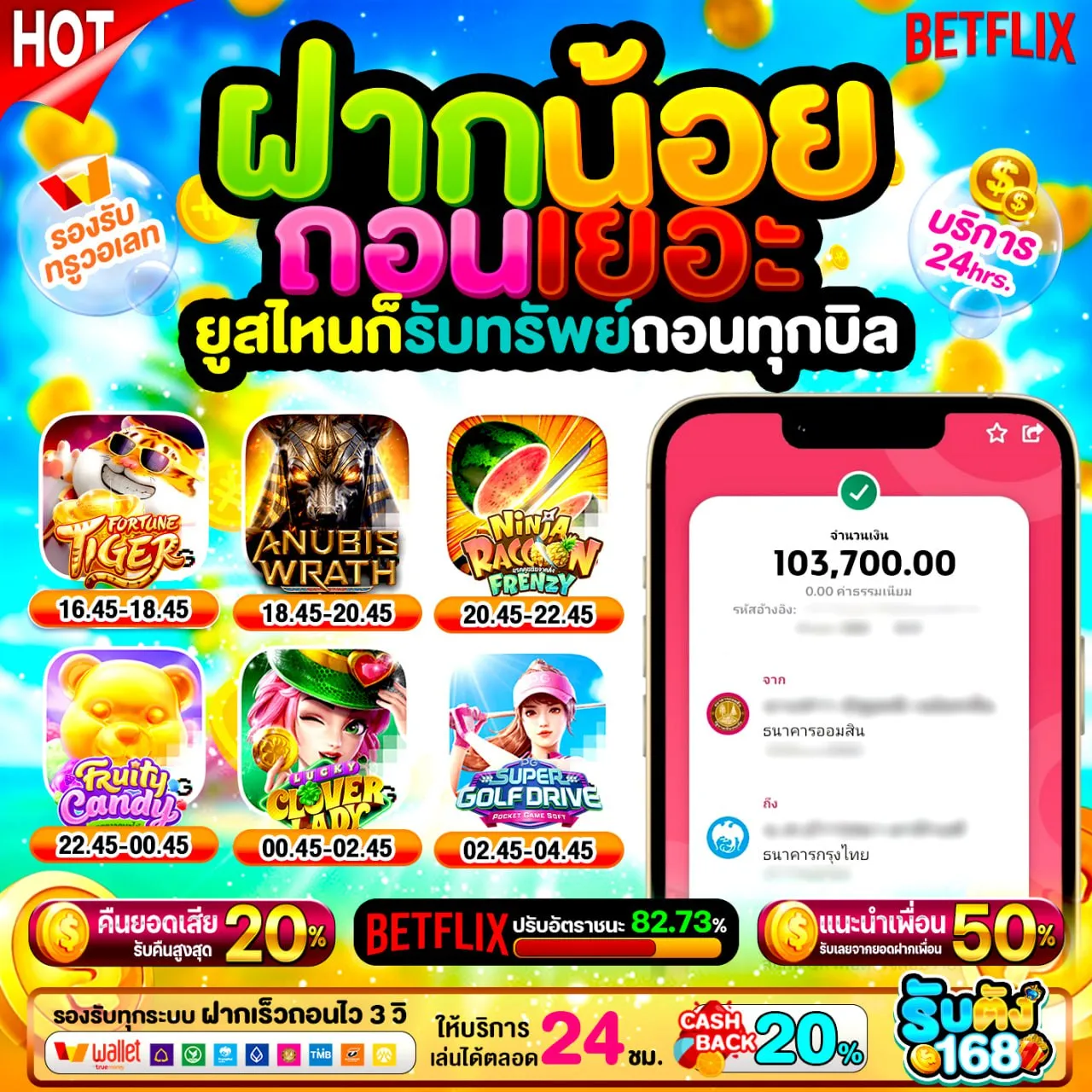 15 รับ100 ทํา 400ถอน200