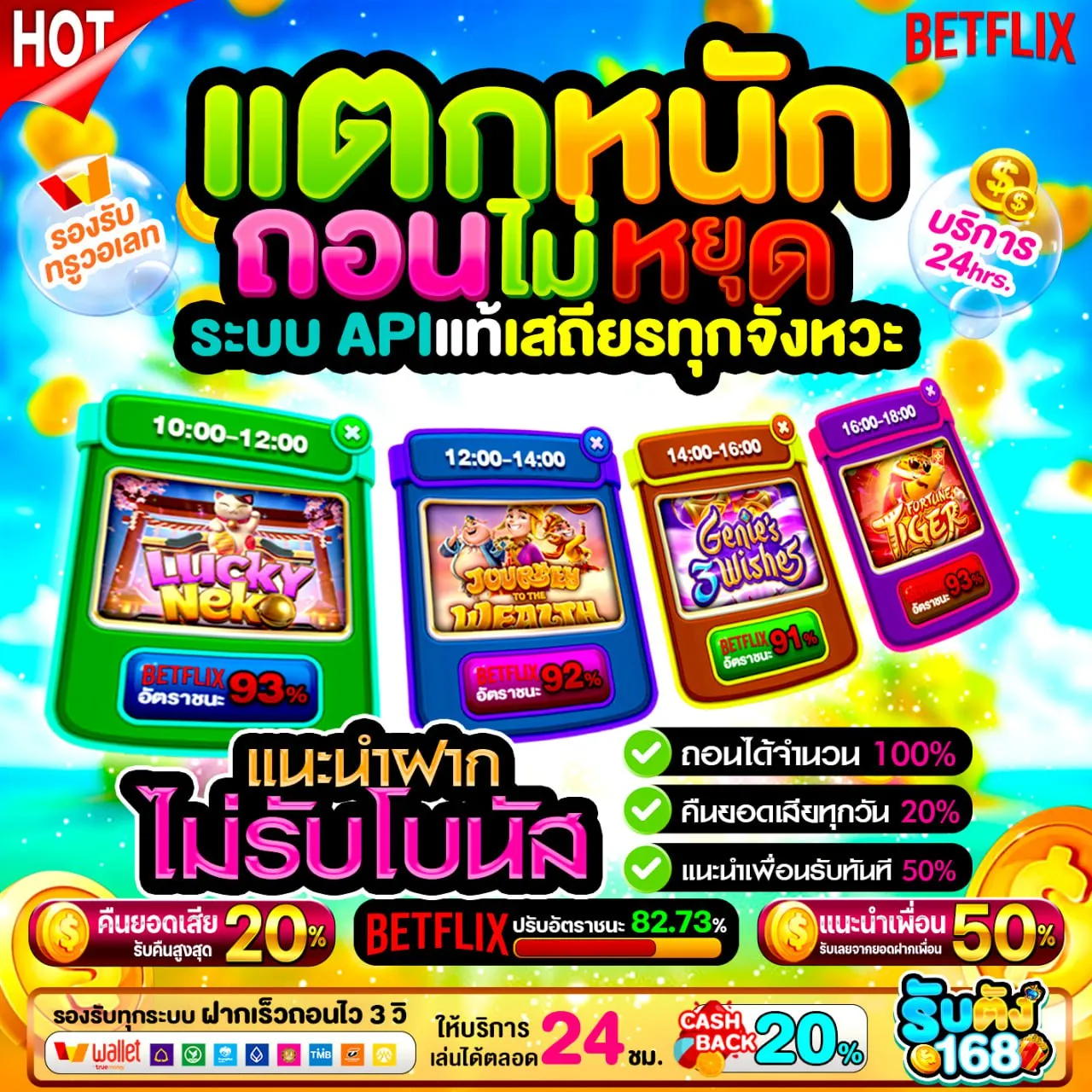 15รับ100 ทํา 400ถอน200 วอ เลท โปรนี้แหละของจริง