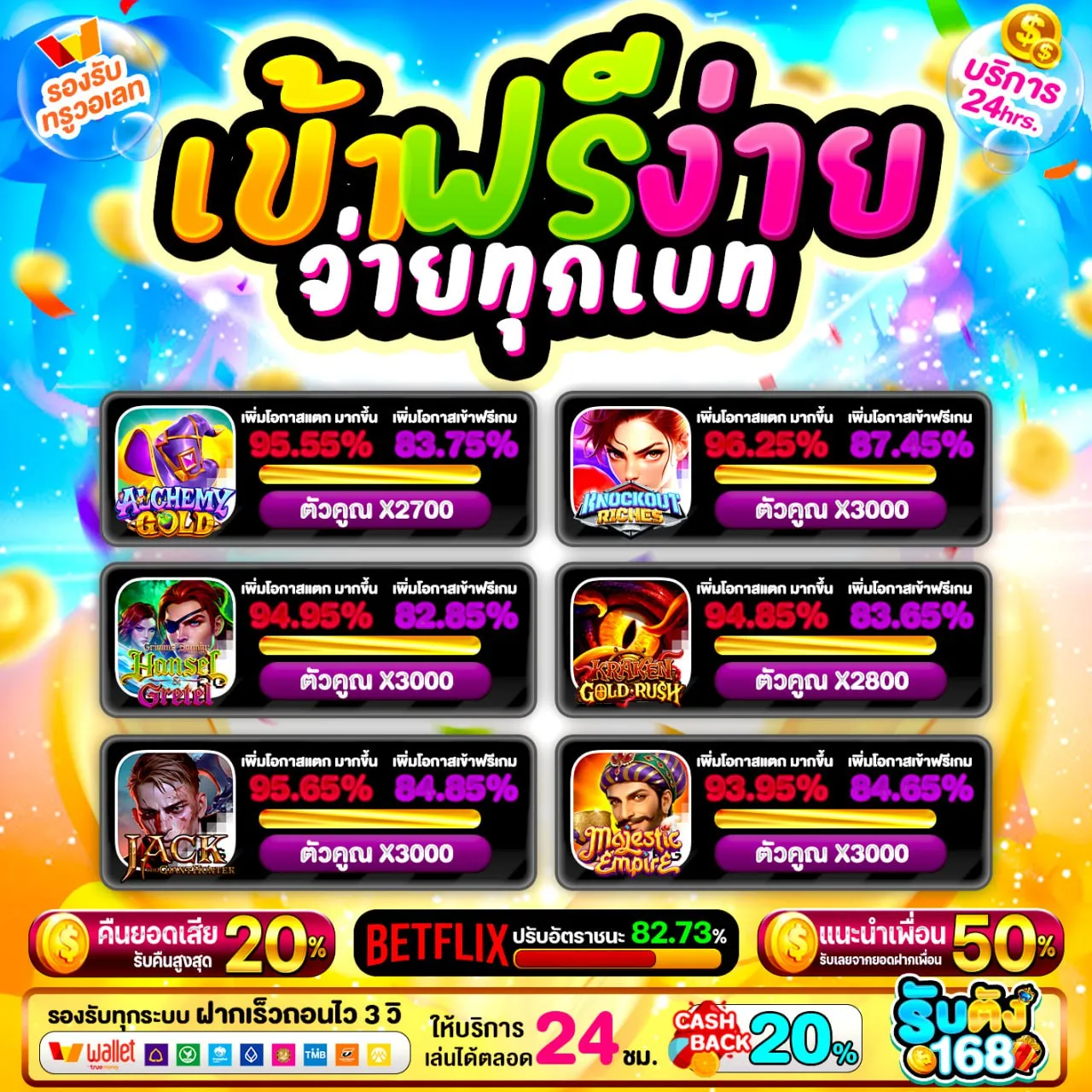 เหตุผลที่ผู้ใช้งานยุคดิจิทัลเลือก PG SLOT CEO เป็นค่ายหลัก